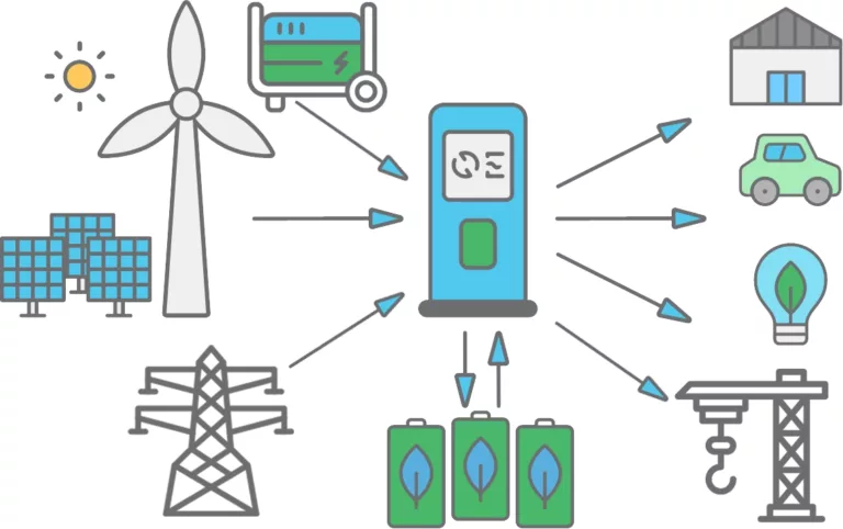 Off Grid energy icon illustration